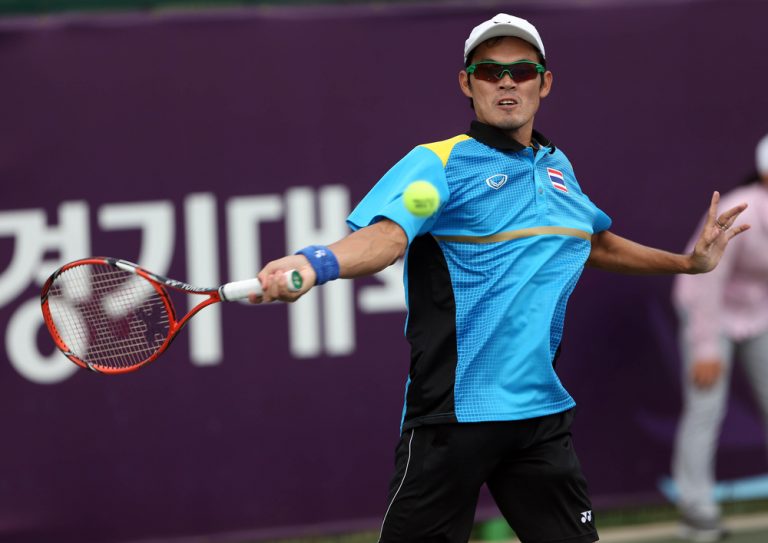 Can Tennis Players Wear Sunglasses? Tennis Hold
